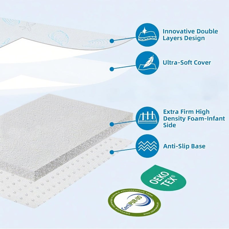HDJOAPS Pack and Play Mattress 38"x26" (1.5" Thick), Crib Mattress Pad for Playard, Pack n Play Mattress with Soft Breathable Washable Cover for Baby and Toddler - Image 4